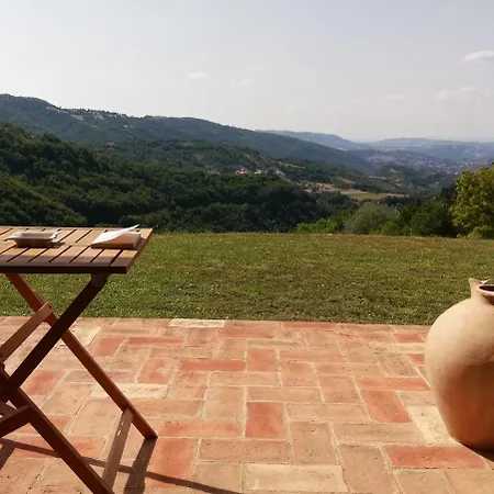 Alba Dei Due Aparthotel Nocera Umbra